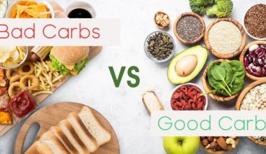 An image showing good carbs vs bar carbs