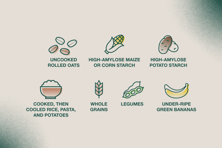 Foods with resistant starch